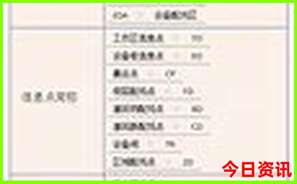 去北京一日游的最佳方案