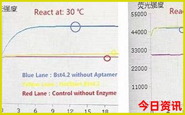 内蒙古草原必去景点