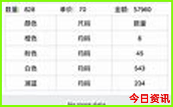 到云南旅游什么季节最好